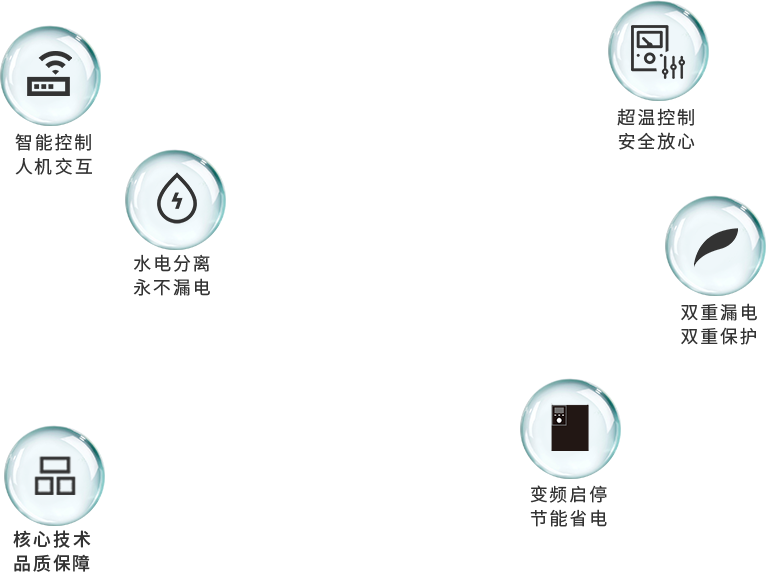 變頻電磁熱風(fēng)爐有什么優(yōu)點