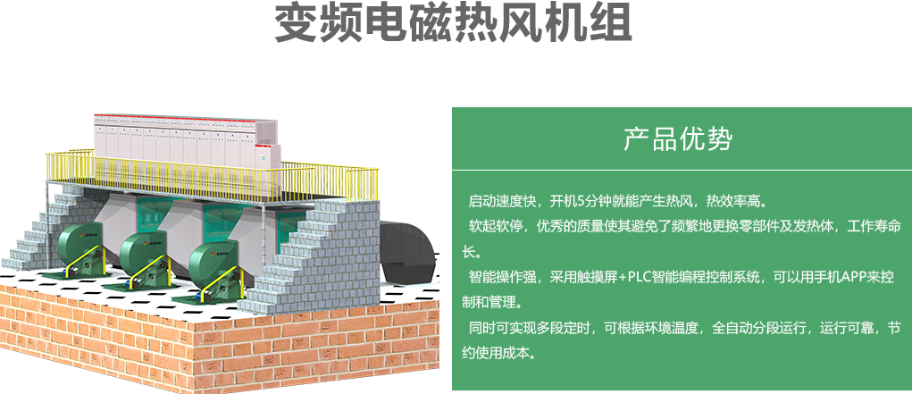 變頻電磁熱風(fēng)爐的產(chǎn)品優(yōu)勢