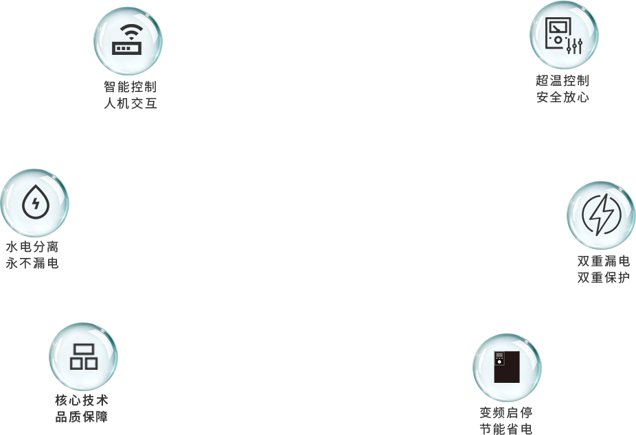商用變頻電磁采暖爐的怎么樣